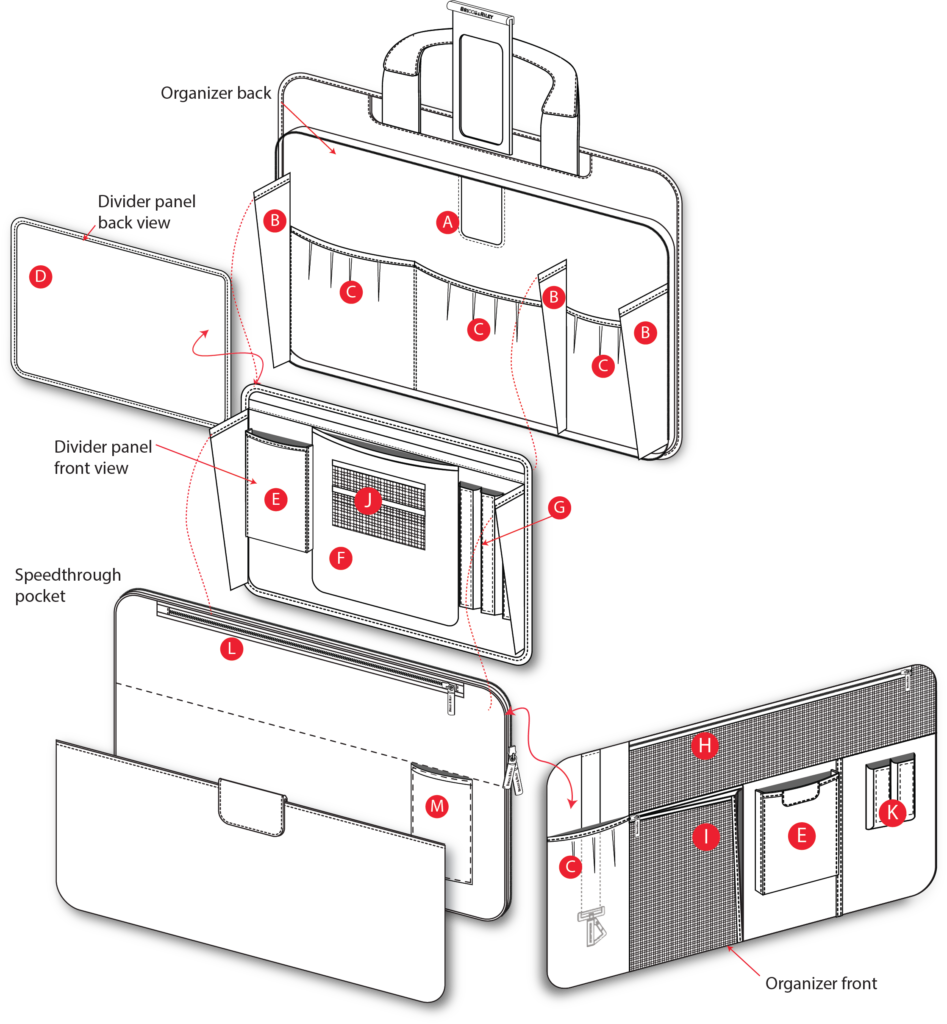 Organizer specifications
